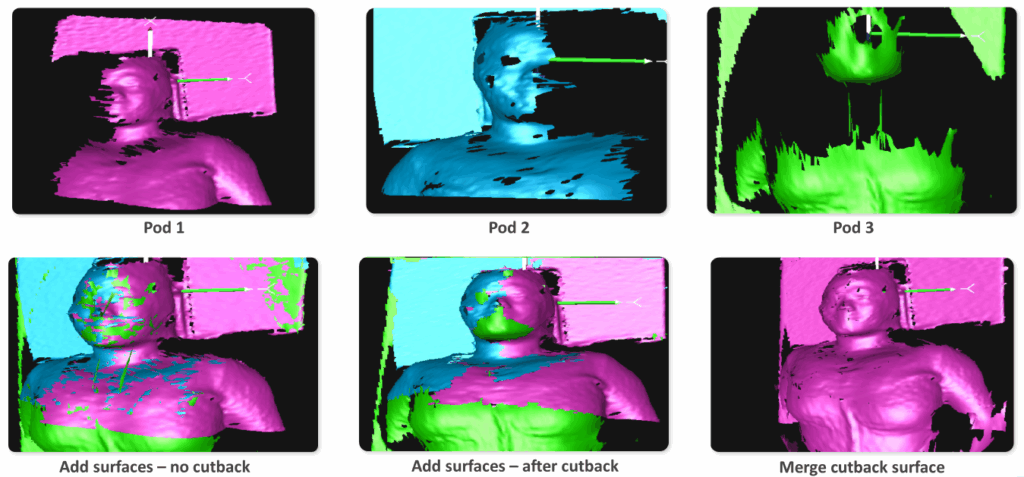 sgrt surface reconstruction